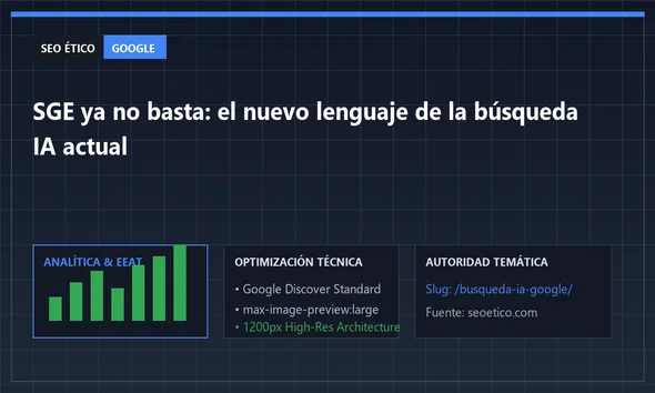 búsqueda IA Google